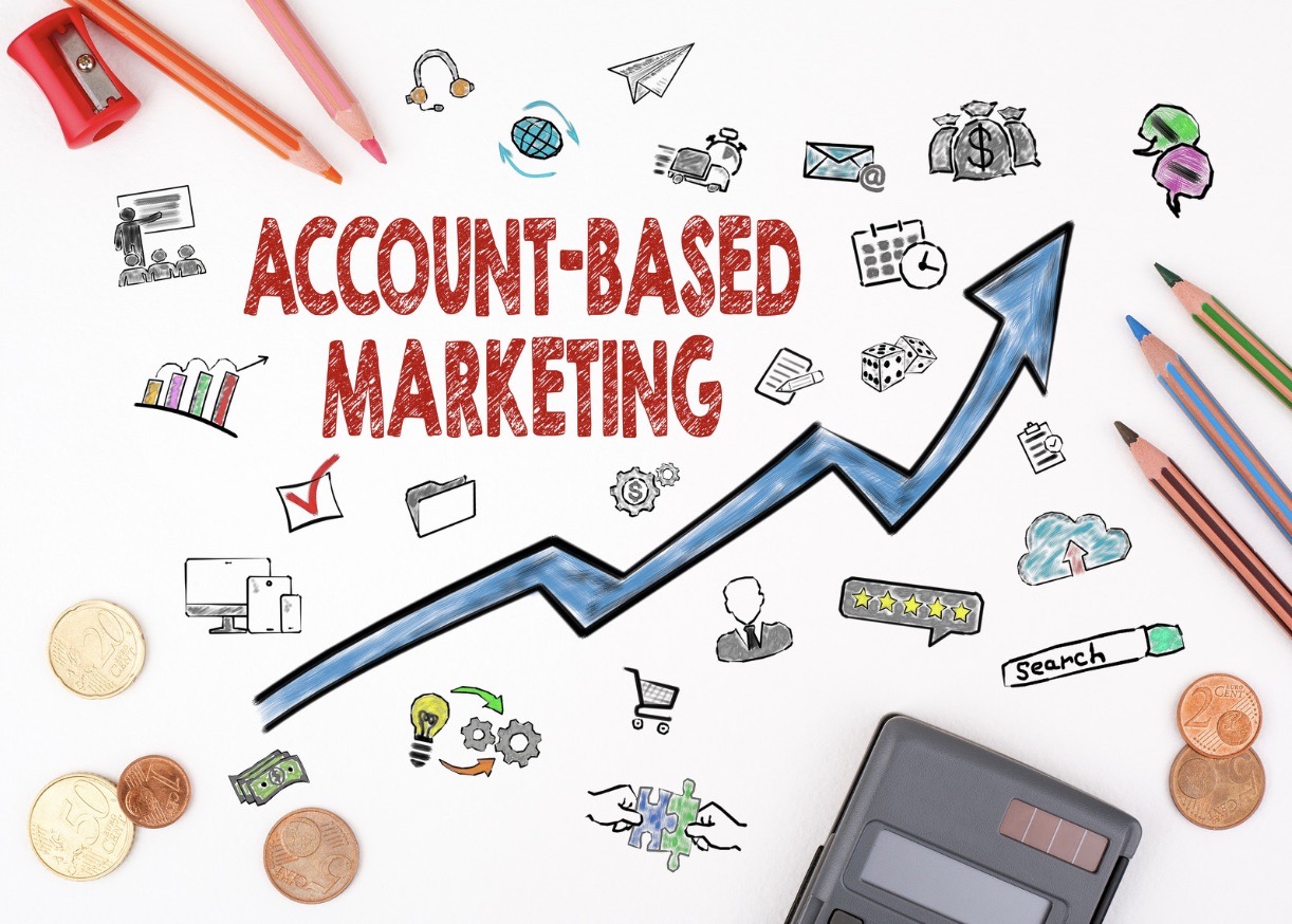 Account Based Marketing Account Based Marketing