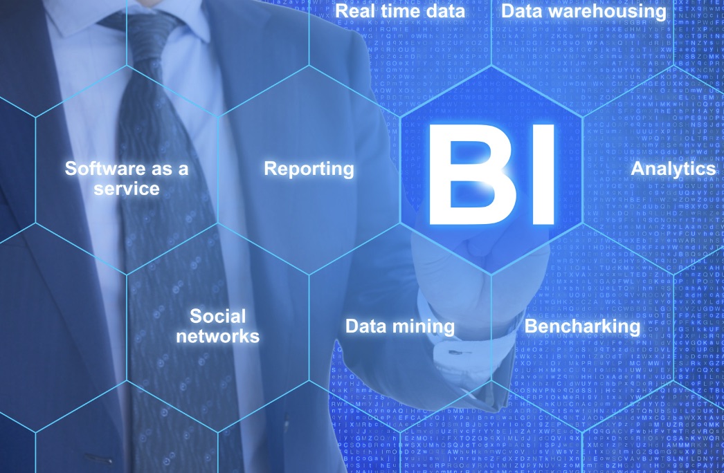 Business Intelligence Marketing Strategy