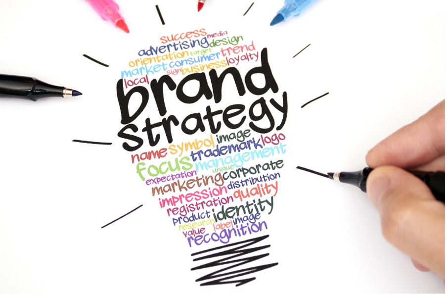 Branding Strategy Branding Strategy