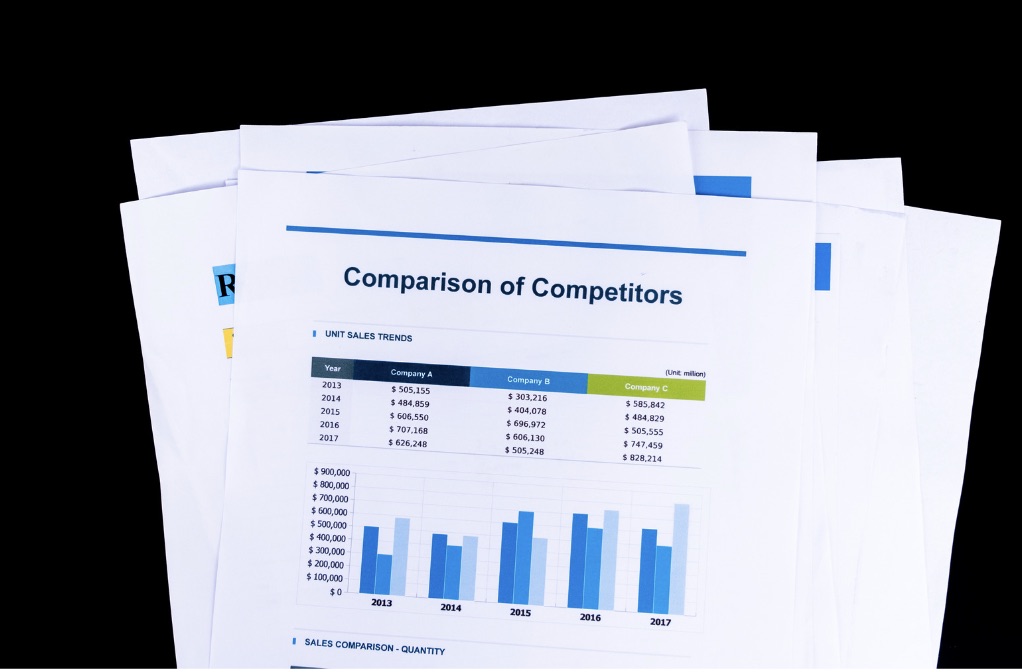 Competitor Analysis Competitor Analysis