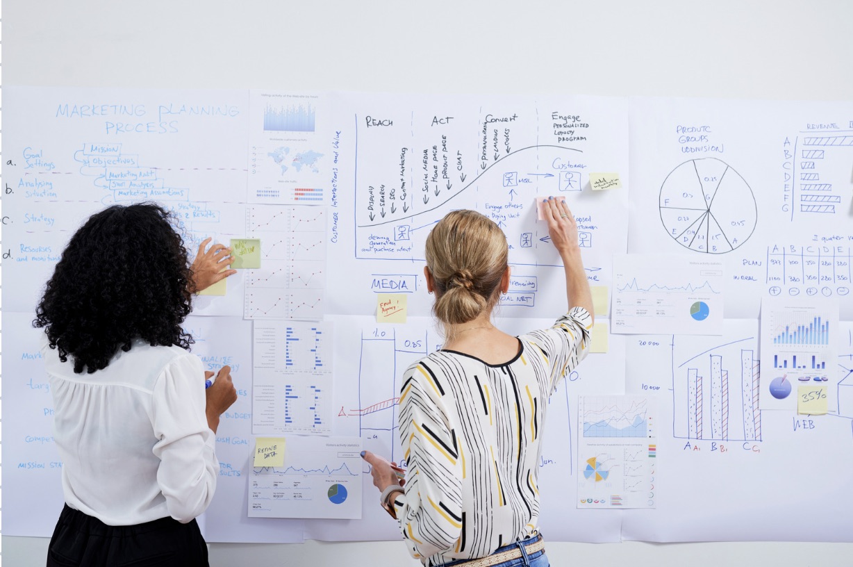 Competitive marketing Competitive marketing