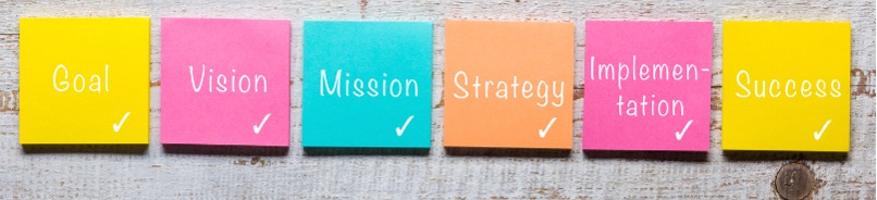 Marketing Goals Marketing Goals