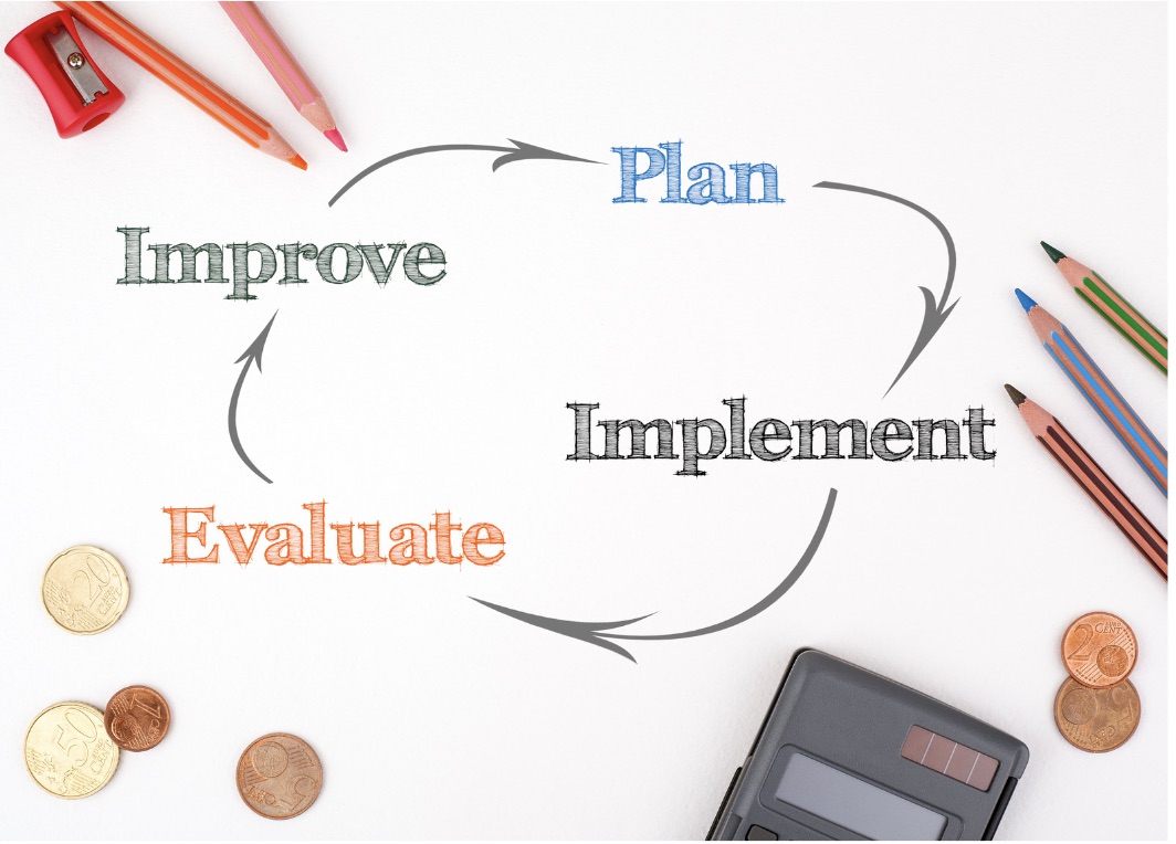 Marketing Plan Implementation  Marketing Plan Implementation