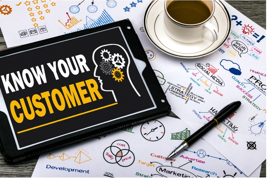 Know your Customer Know your Customer
