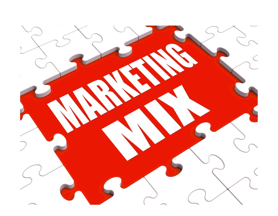 Marketing Mix Marketing Mix