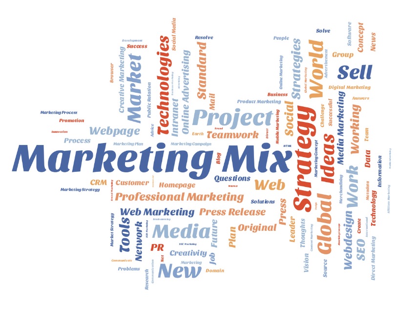 Marketing Mix  Marketing Mix