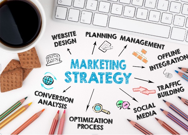 Marketing Strategy Marketing Strategy