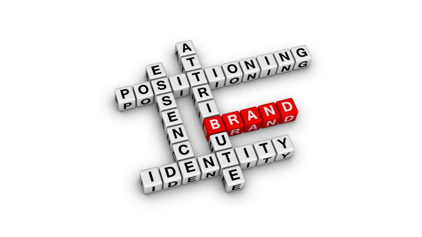 Brand Positioning Brand Positioning