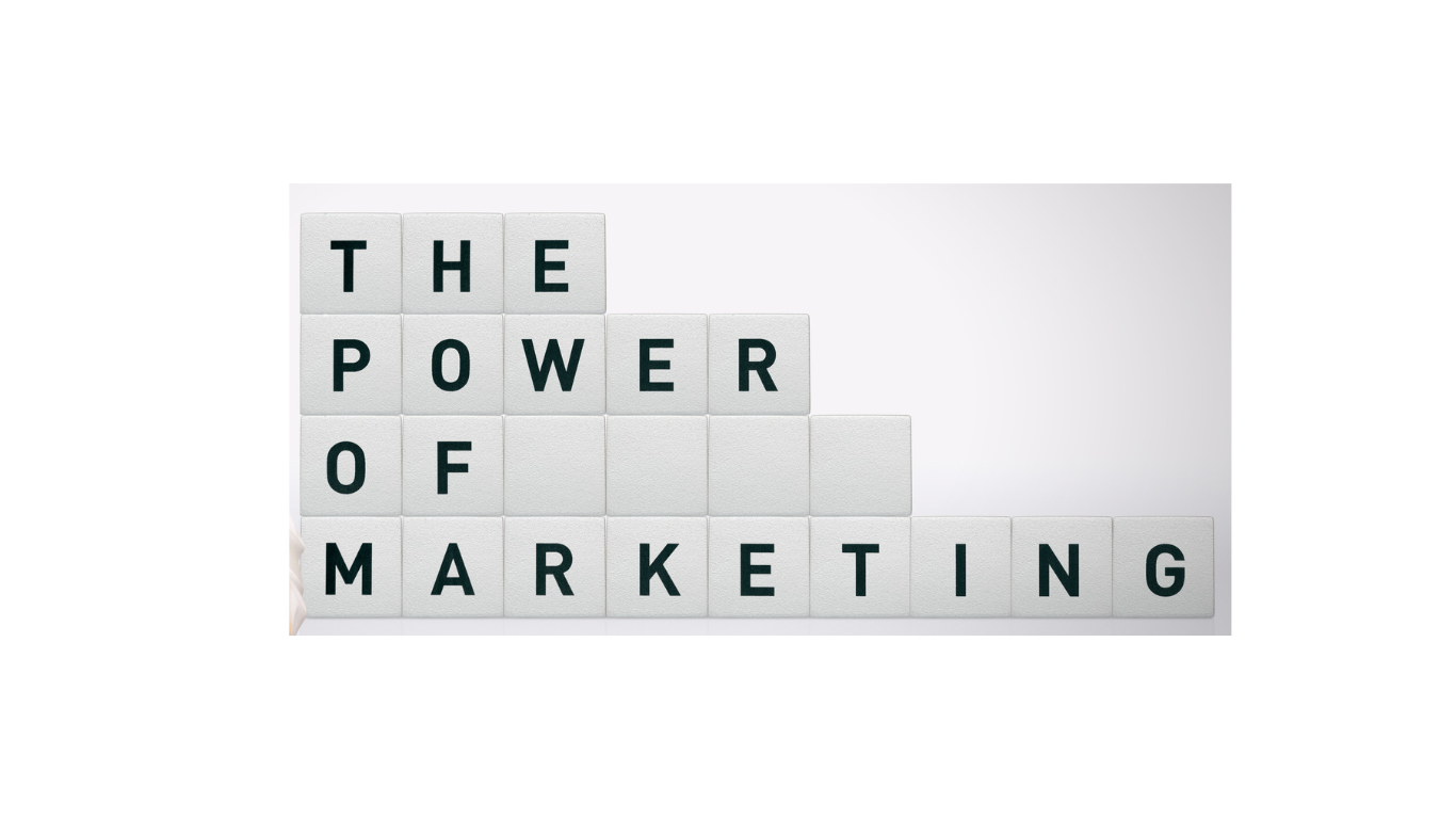 Power of Branding Power of Branding