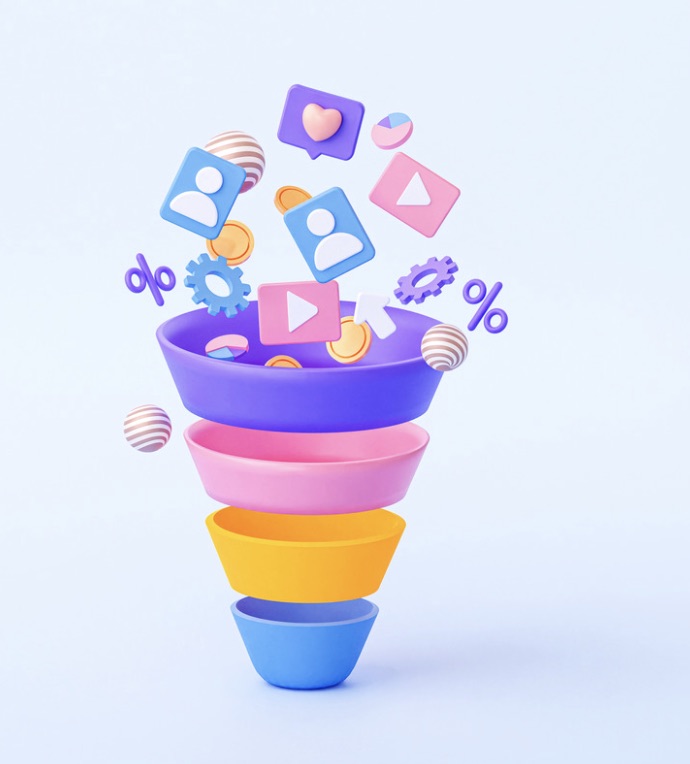 Sales Process Sales Process