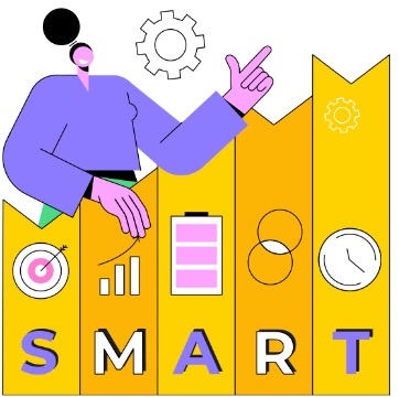 SMART Objectives SMART Objectives